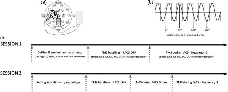 https://cdn.ncbi.nlm.nih.gov/pmc/blobs/0d3f/5028010/b2525efbe627/bhw245f01.jpg