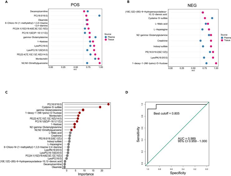 https://cdn.ncbi.nlm.nih.gov/pmc/blobs/0d41/11269943/5af855fd9218/gr5.jpg