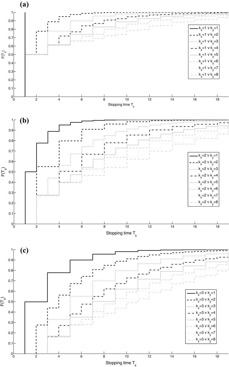 https://cdn.ncbi.nlm.nih.gov/pmc/blobs/0d48/4949306/31a6ba7fbf31/11538_2016_186_Fig2_HTML.jpg