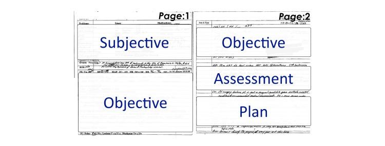 https://cdn.ncbi.nlm.nih.gov/pmc/blobs/0d4a/5182443/ce640957311f/humanfactors_v3i2e29_fig1.jpg