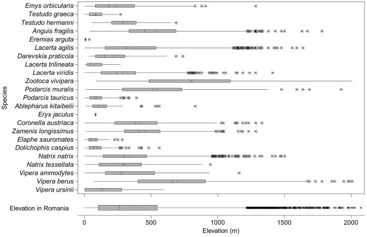 https://cdn.ncbi.nlm.nih.gov/pmc/blobs/0d4d/3800809/aa3a0ba19086/ZooKeys-341-049-g005.jpg