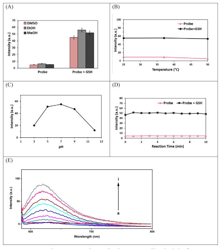 https://cdn.ncbi.nlm.nih.gov/pmc/blobs/0d59/11706294/56613262b1ff/tjc-48-06-830f2.jpg