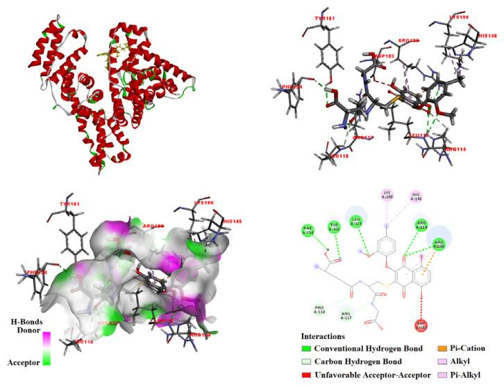 https://cdn.ncbi.nlm.nih.gov/pmc/blobs/0d59/11706294/c5efc4e77d8b/tjc-48-06-830f4.jpg