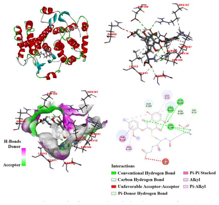 https://cdn.ncbi.nlm.nih.gov/pmc/blobs/0d59/11706294/e55f02013905/tjc-48-06-830f5.jpg