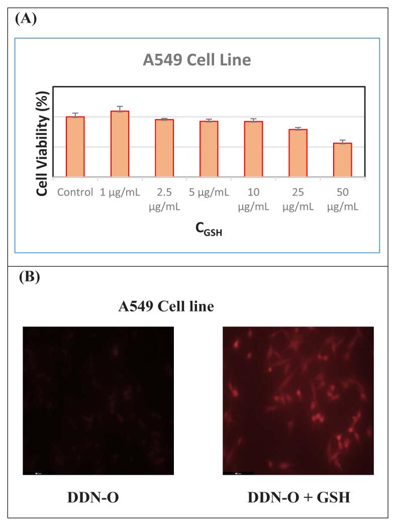 https://cdn.ncbi.nlm.nih.gov/pmc/blobs/0d59/11706294/f96792ced07f/tjc-48-06-830f3.jpg