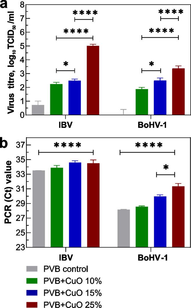 https://cdn.ncbi.nlm.nih.gov/pmc/blobs/0d5b/12067380/bf921de05575/am5c03330_0004.jpg