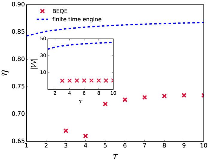 https://cdn.ncbi.nlm.nih.gov/pmc/blobs/0d63/9601589/7518e19d6e75/entropy-24-01458-g0A3.jpg
