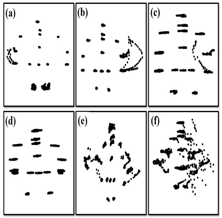 https://cdn.ncbi.nlm.nih.gov/pmc/blobs/0d66/8124823/bee804babf97/sensors-21-03212-g006.jpg