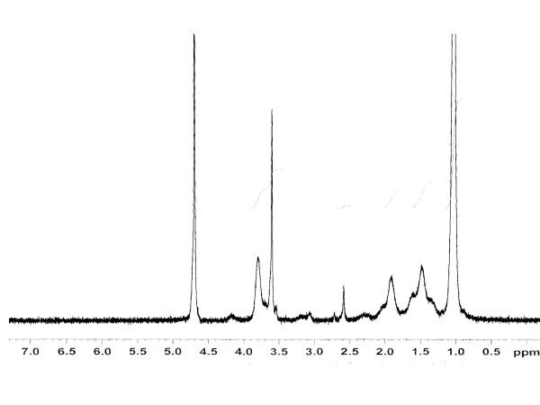 https://cdn.ncbi.nlm.nih.gov/pmc/blobs/0d6c/1868037/429b140a333c/1477-3155-5-3-3.jpg
