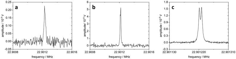 https://cdn.ncbi.nlm.nih.gov/pmc/blobs/0d6d/10794400/a2887c3788d7/41598_2024_51454_Fig4_HTML.jpg