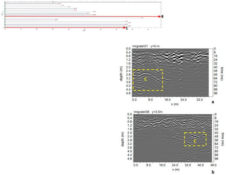 https://cdn.ncbi.nlm.nih.gov/pmc/blobs/0d72/11207600/1fec706c00ec/sensors-24-03757-g009.jpg
