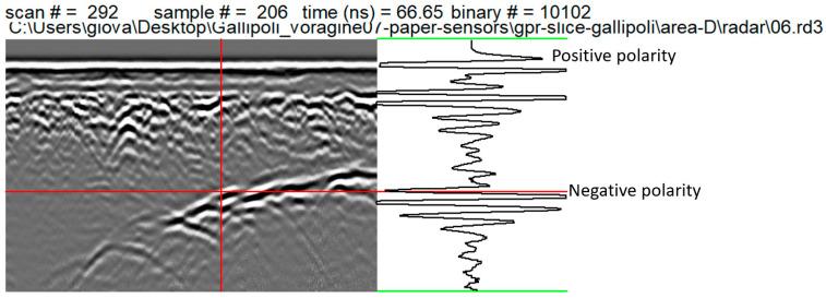 https://cdn.ncbi.nlm.nih.gov/pmc/blobs/0d72/11207600/b20c3d5205b3/sensors-24-03757-g017.jpg