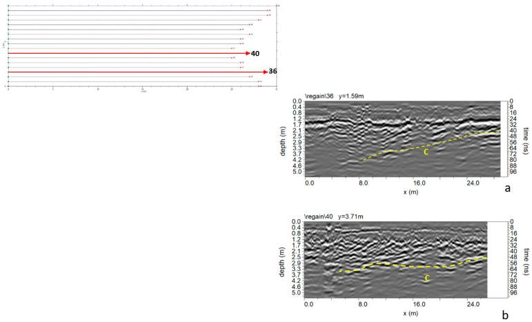 https://cdn.ncbi.nlm.nih.gov/pmc/blobs/0d72/11207600/e37fff3f32ed/sensors-24-03757-g012.jpg