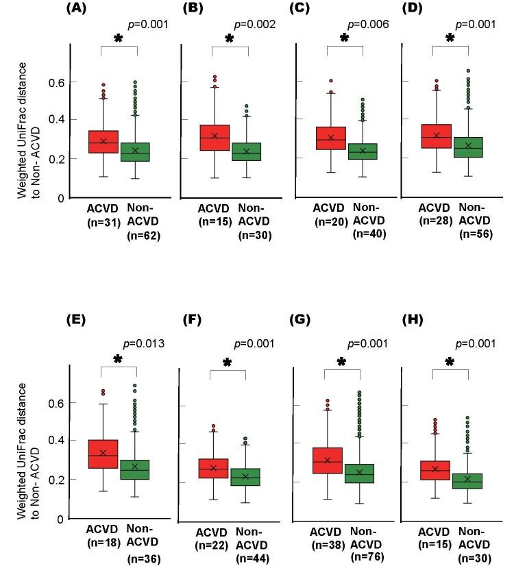 https://cdn.ncbi.nlm.nih.gov/pmc/blobs/0d73/8894113/507cc664369d/29_60608_9.jpg
