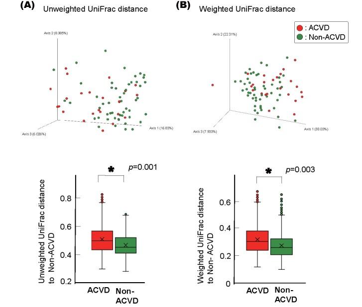 https://cdn.ncbi.nlm.nih.gov/pmc/blobs/0d73/8894113/e335aeab5aa8/29_60608_8.jpg