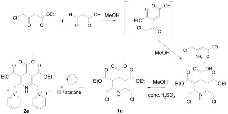 https://cdn.ncbi.nlm.nih.gov/pmc/blobs/0d79/6264772/0ef422b8c1d7/molecules-16-08041-g005.jpg