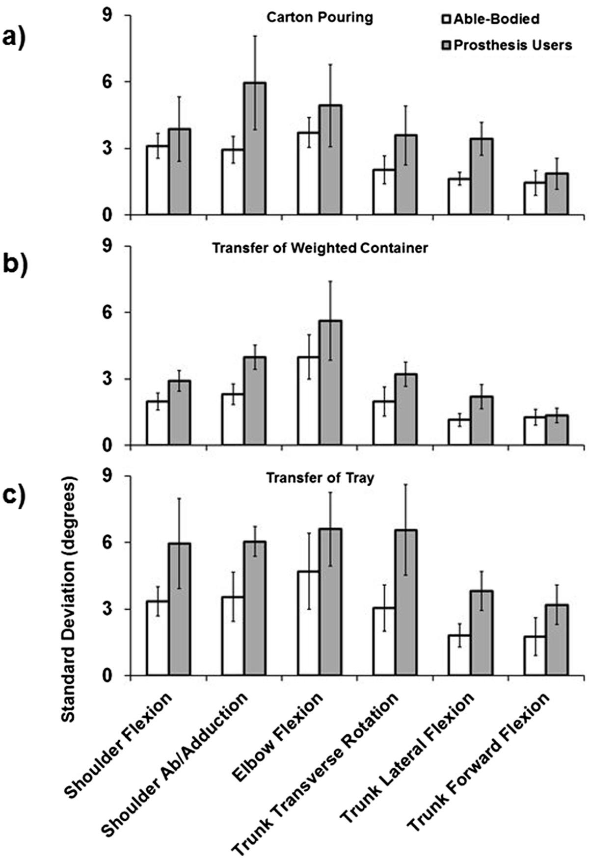 https://cdn.ncbi.nlm.nih.gov/pmc/blobs/0d7a/4164738/cf7b4e1bb164/12984_2014_654_Fig4_HTML.jpg