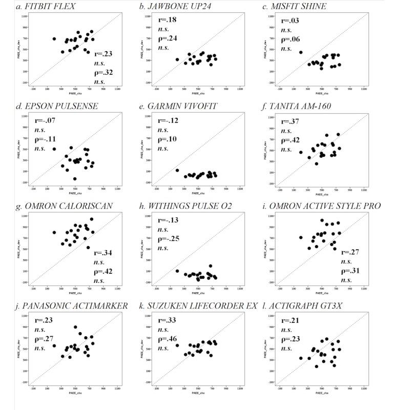 https://cdn.ncbi.nlm.nih.gov/pmc/blobs/0d7e/6696858/74beb9a442aa/mhealth_v7i8e13938_fig2.jpg