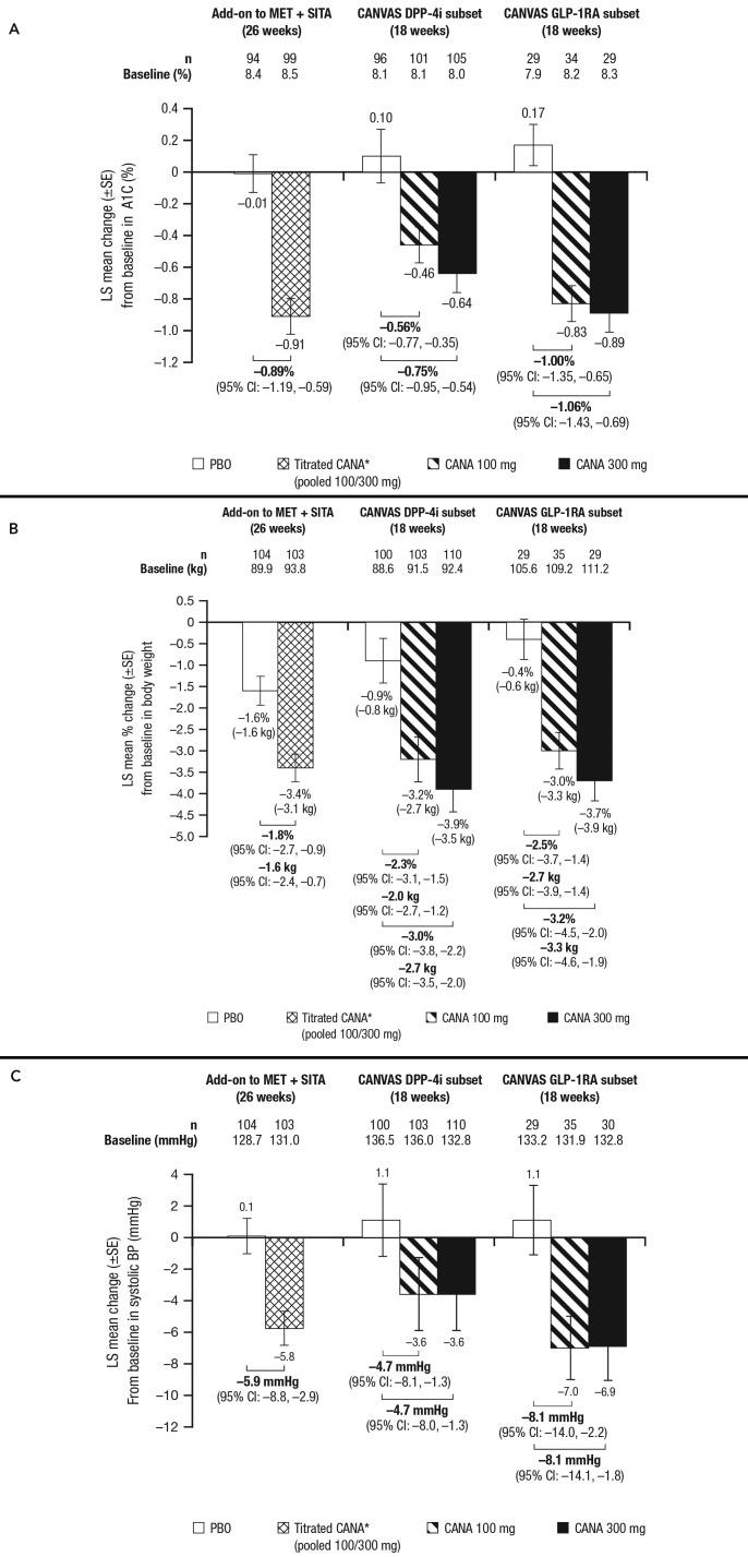https://cdn.ncbi.nlm.nih.gov/pmc/blobs/0d85/5510927/da25f058fbe2/141fig2.jpg