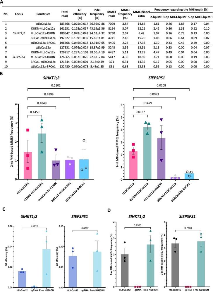 https://cdn.ncbi.nlm.nih.gov/pmc/blobs/0d86/11789525/362ae04e65a8/uhae294f2.jpg