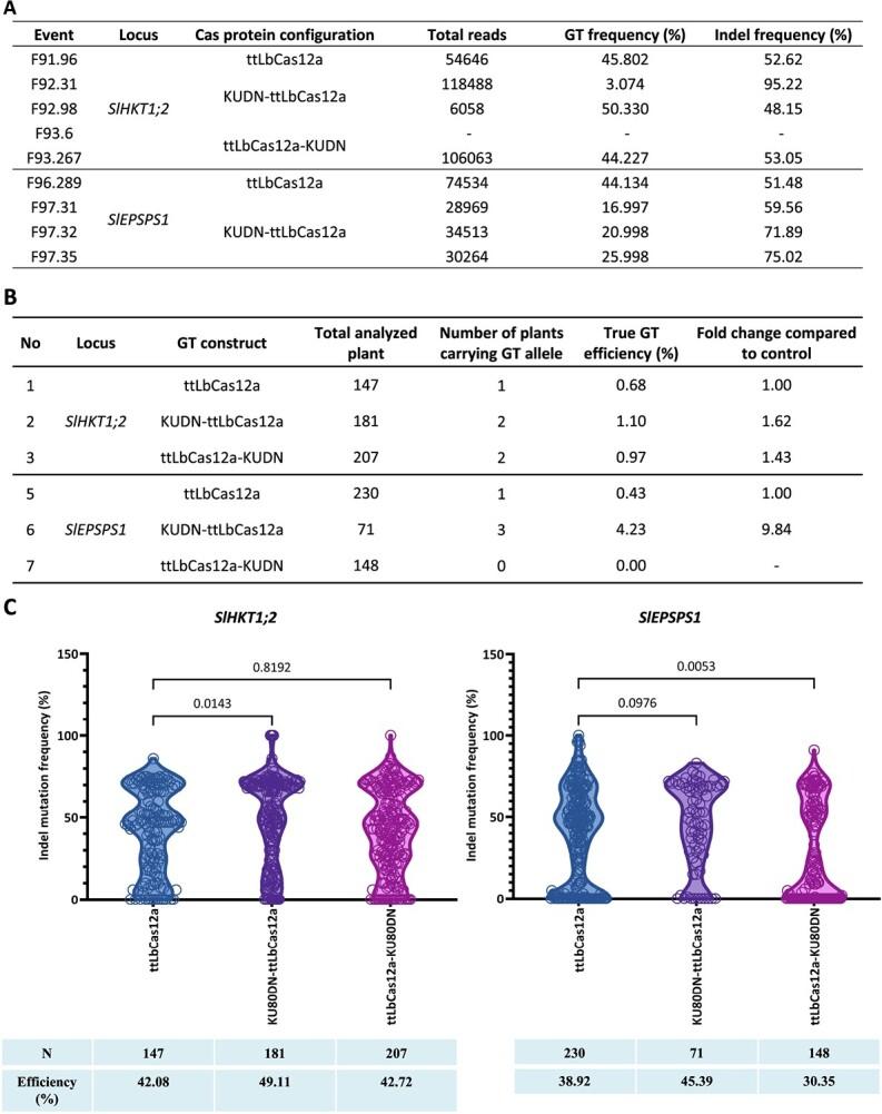 https://cdn.ncbi.nlm.nih.gov/pmc/blobs/0d86/11789525/b645d1bf422b/uhae294f3.jpg