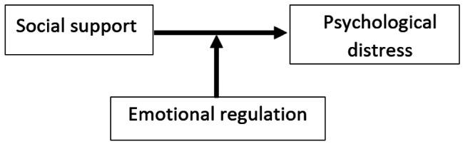https://cdn.ncbi.nlm.nih.gov/pmc/blobs/0d8c/10111788/2ed2b076813f/40359_2023_1160_Fig1_HTML.jpg