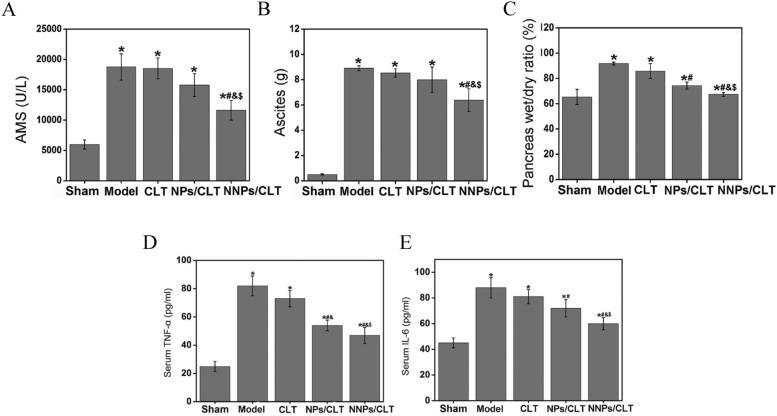 https://cdn.ncbi.nlm.nih.gov/pmc/blobs/0d8d/11523786/b73cf3e9228a/40001_2024_2124_Fig3_HTML.jpg