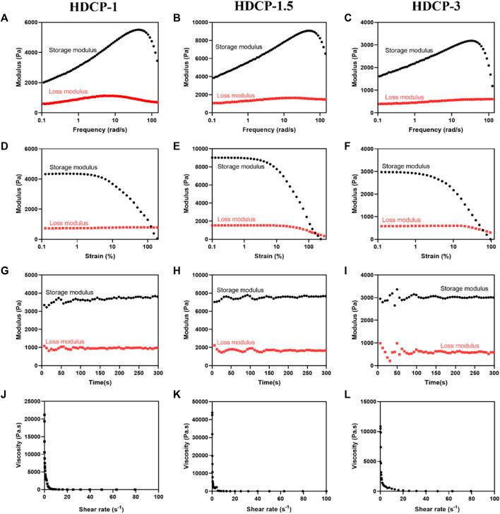 https://cdn.ncbi.nlm.nih.gov/pmc/blobs/0d92/11150582/6d6a301f6896/fchem-12-1402870-g003.jpg