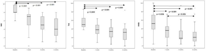 https://cdn.ncbi.nlm.nih.gov/pmc/blobs/0d95/9761006/1cc393875fc1/gr2.jpg