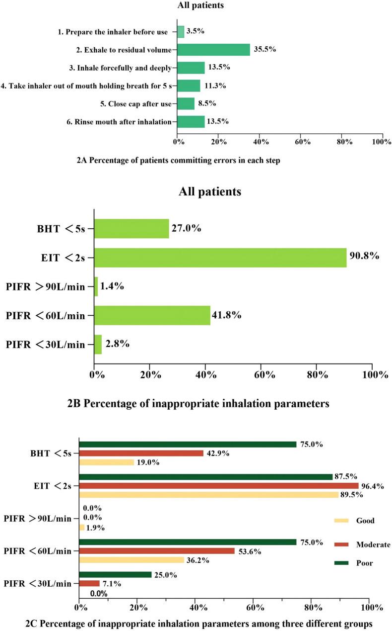 https://cdn.ncbi.nlm.nih.gov/pmc/blobs/0d9a/12333242/f0af3d606018/12890_2025_3834_Fig2_HTML.jpg