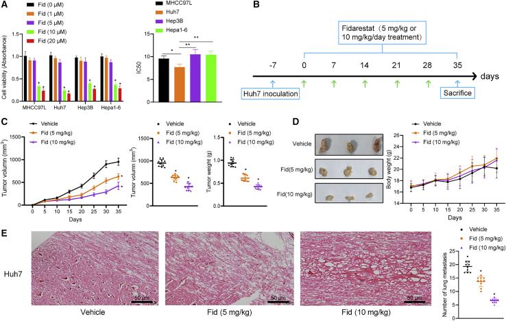 https://cdn.ncbi.nlm.nih.gov/pmc/blobs/0d9e/8605295/fcf4ec42628f/gr1.jpg