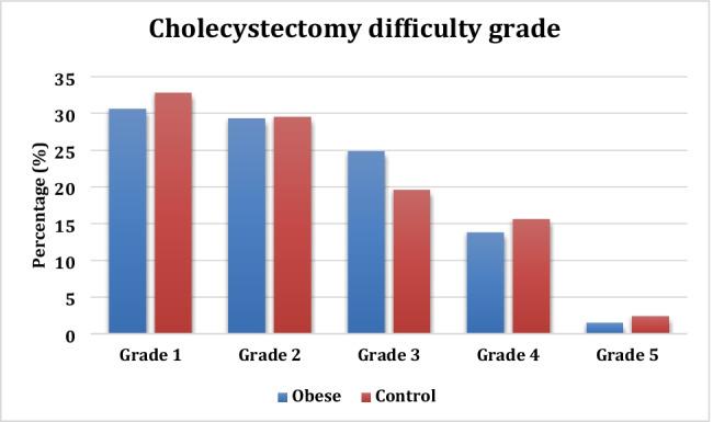 https://cdn.ncbi.nlm.nih.gov/pmc/blobs/0da8/9489587/9e03e3652ede/11605_2022_5344_Fig2_HTML.jpg