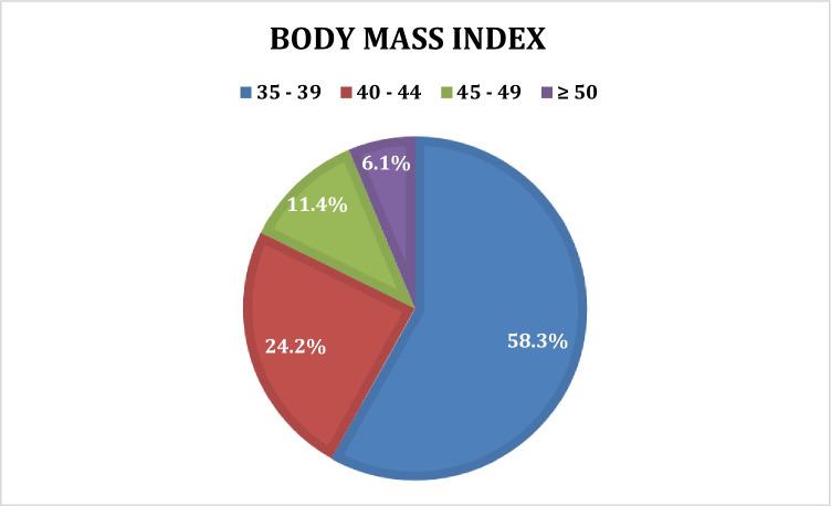 https://cdn.ncbi.nlm.nih.gov/pmc/blobs/0da8/9489587/aeebd80b48af/11605_2022_5344_Fig1_HTML.jpg