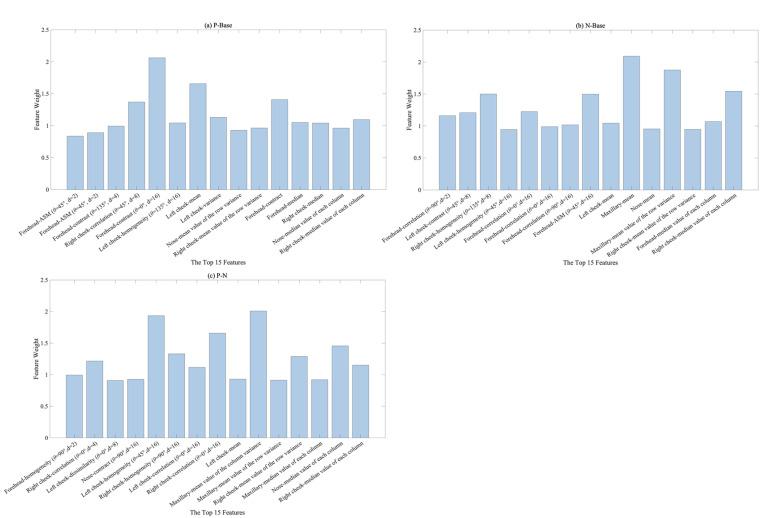 https://cdn.ncbi.nlm.nih.gov/pmc/blobs/0dab/10534612/5781bbe45237/sensors-23-07991-g006.jpg