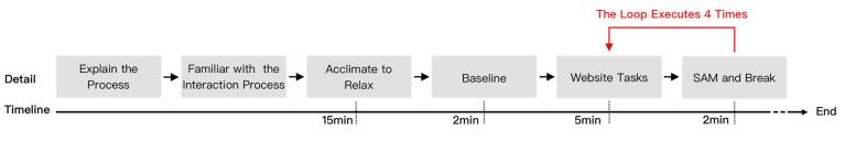 https://cdn.ncbi.nlm.nih.gov/pmc/blobs/0dab/10534612/a1acf2bca3cc/sensors-23-07991-g004.jpg