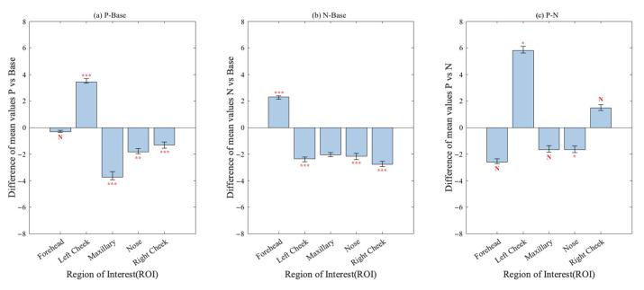 https://cdn.ncbi.nlm.nih.gov/pmc/blobs/0dab/10534612/fecdf10c2533/sensors-23-07991-g008.jpg