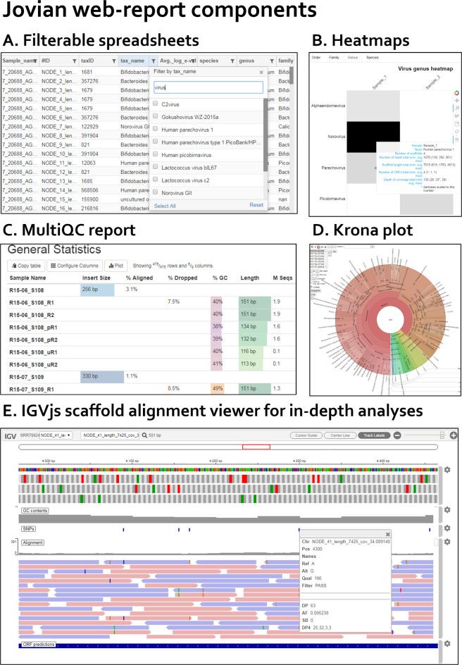 https://cdn.ncbi.nlm.nih.gov/pmc/blobs/0db0/11522440/6657d040f502/41598_2024_73785_Fig2_HTML.jpg