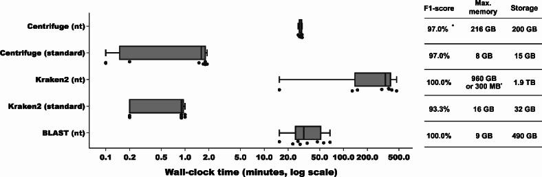 https://cdn.ncbi.nlm.nih.gov/pmc/blobs/0db0/11522440/c2107599905e/41598_2024_73785_Fig3_HTML.jpg