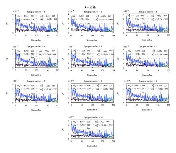 https://cdn.ncbi.nlm.nih.gov/pmc/blobs/0db1/3546465/0be11ea10c98/CIN2012-968272.008.jpg