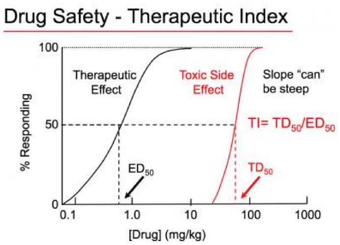 https://cdn.ncbi.nlm.nih.gov/pmc/blobs/0db5/8512302/4ad4f12c89cc/molecules-26-05905-g017.jpg