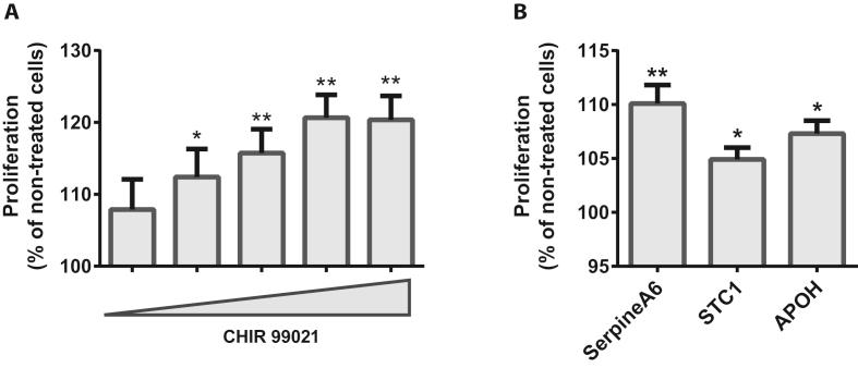 https://cdn.ncbi.nlm.nih.gov/pmc/blobs/0dba/5985049/c9639e31aedc/gr5.jpg