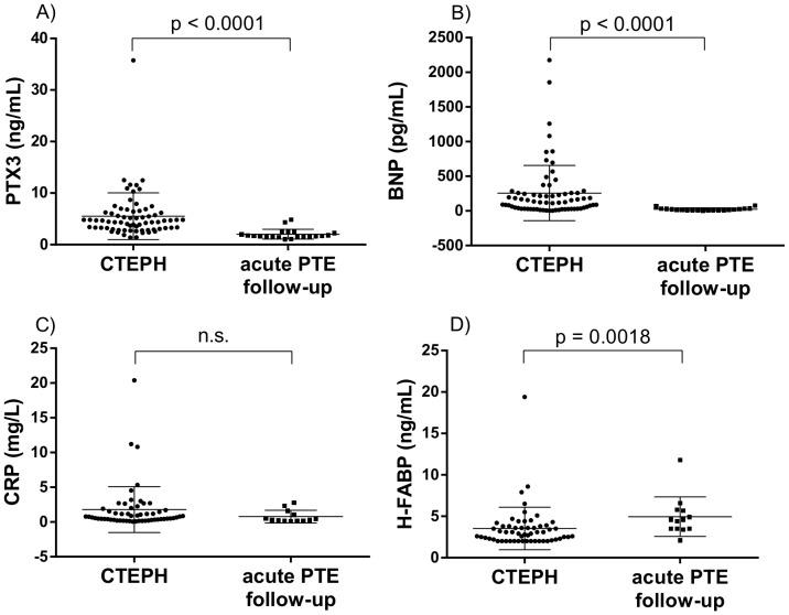 https://cdn.ncbi.nlm.nih.gov/pmc/blobs/0dbe/4239022/51b69e0beb08/pone.0113086.g001.jpg