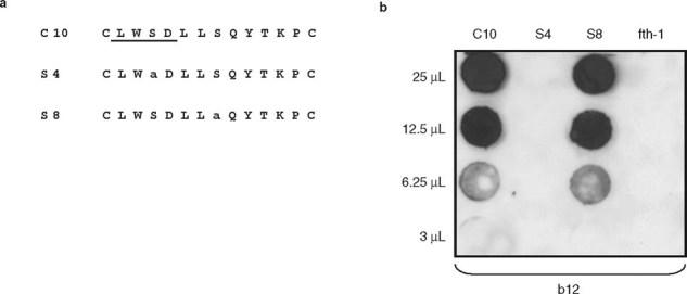 https://cdn.ncbi.nlm.nih.gov/pmc/blobs/0dc1/7100438/a8d629598d51/40259_2012_21030145_Fig1.jpg