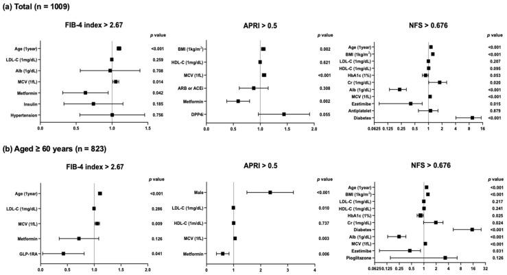 https://cdn.ncbi.nlm.nih.gov/pmc/blobs/0dc2/12251042/6499144d5517/jcm-14-04680-g002.jpg