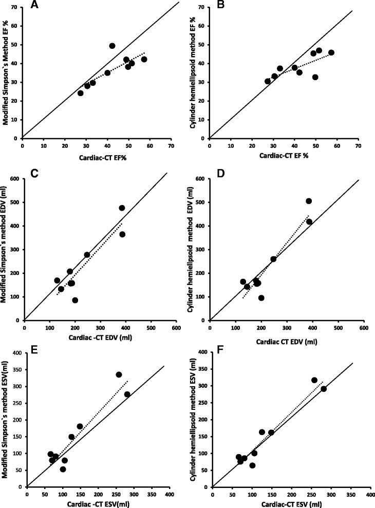 https://cdn.ncbi.nlm.nih.gov/pmc/blobs/0dc4/5223339/7050fb6ffc76/12947_2016_93_Fig2_HTML.jpg