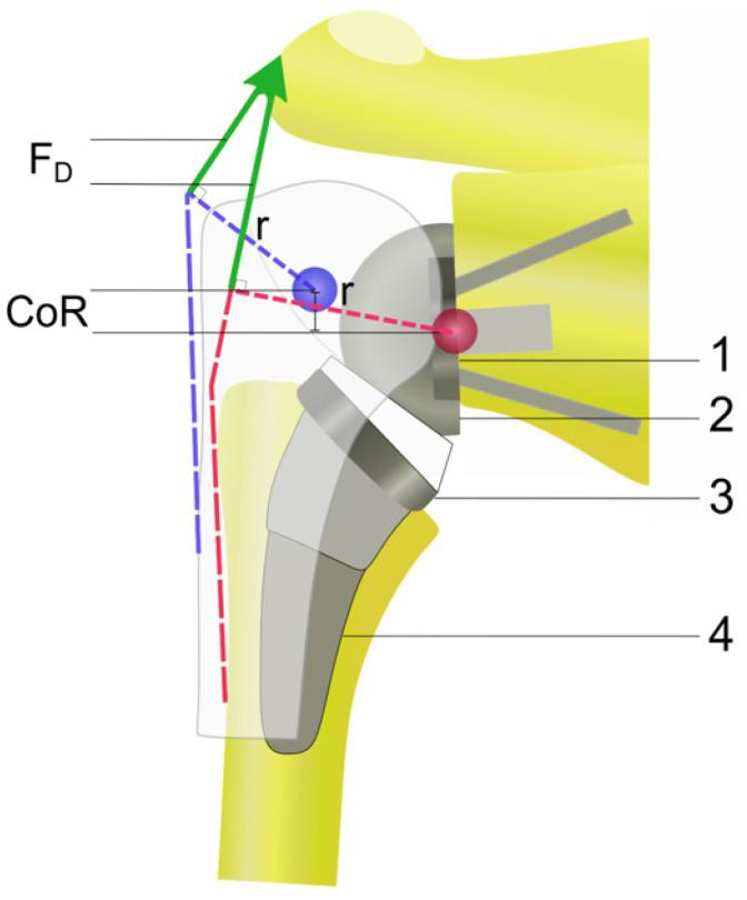 https://cdn.ncbi.nlm.nih.gov/pmc/blobs/0dc9/8949196/ee84d0ccfe02/jcm-11-01512-g001.jpg