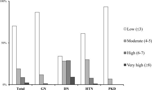 https://cdn.ncbi.nlm.nih.gov/pmc/blobs/0dcd/4050398/90b45b7486b1/1471-2369-15-80-1.jpg
