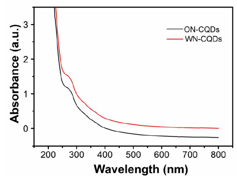 https://cdn.ncbi.nlm.nih.gov/pmc/blobs/0dce/7466531/4aa930ff4f3e/nanomaterials-10-01561-g005.jpg