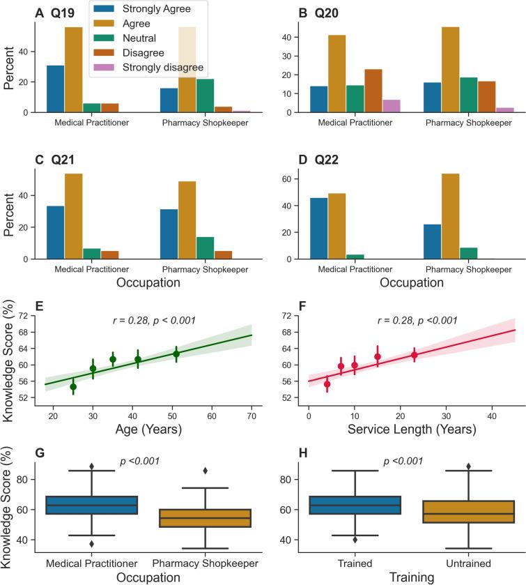 https://cdn.ncbi.nlm.nih.gov/pmc/blobs/0dd6/10329962/58182a4fd82c/12325_2023_2547_Fig2_HTML.jpg