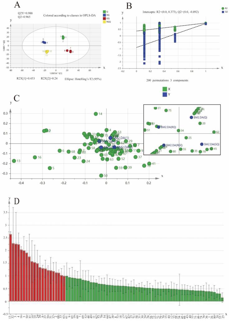 https://cdn.ncbi.nlm.nih.gov/pmc/blobs/0dd7/11096820/015326c80032/gr6.jpg